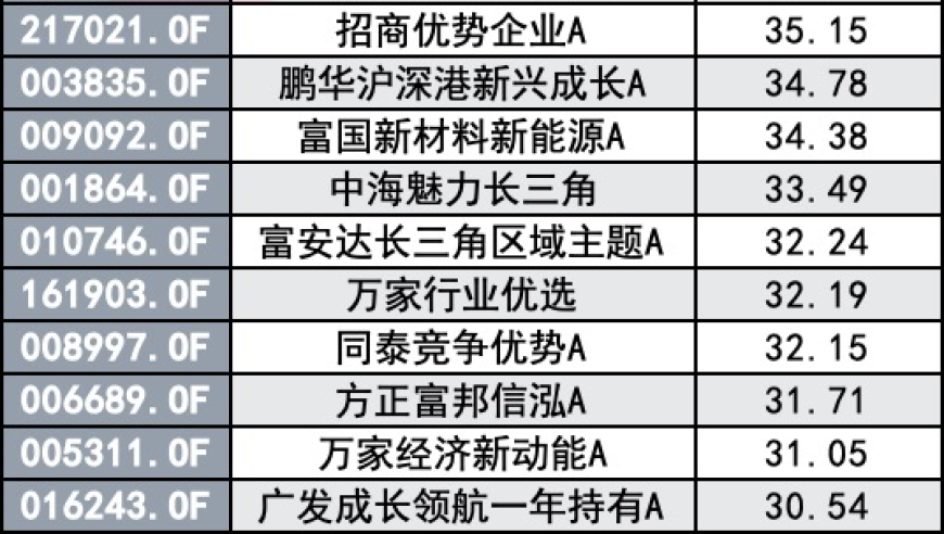 2025澳门资料开奖记录,北京多家餐饮收获春节开门红,多元化方案执行策略_AR版V10.50
