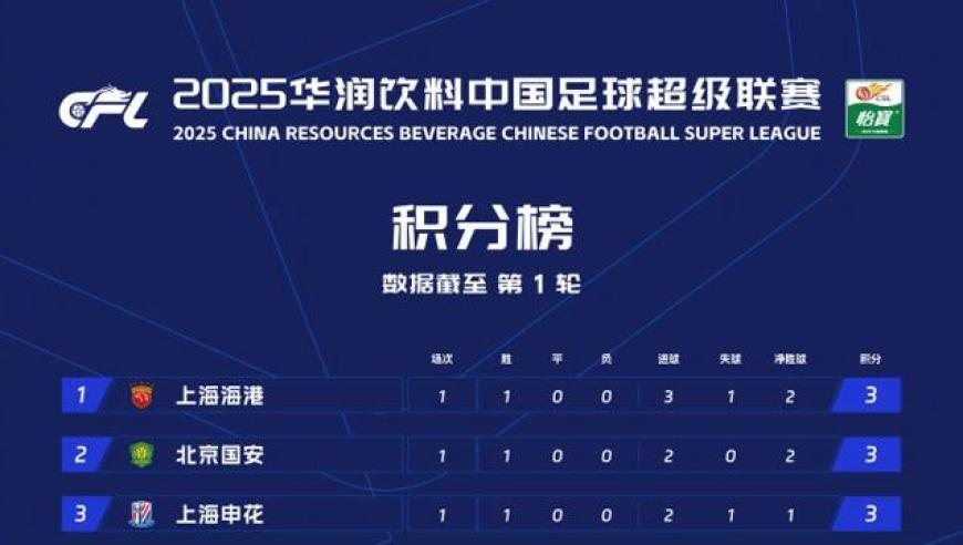 管家婆一码一肖精准资料最新开奖记录,美媒：白宫想让泽连斯基移居法国,重点解答解释落实_终极版V5.13