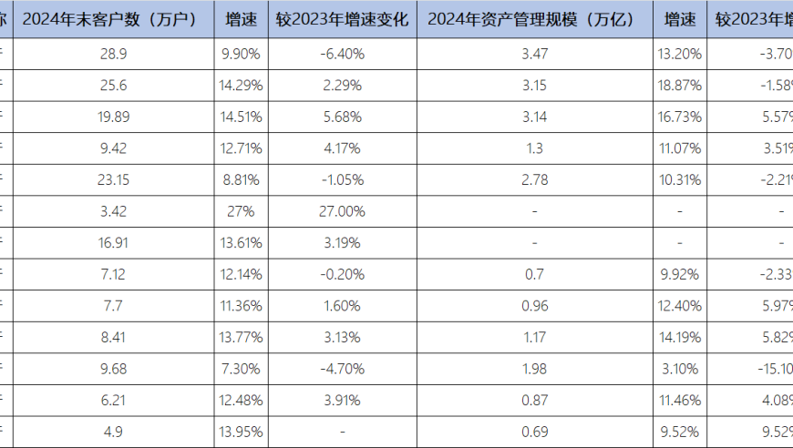 香港正版308KCm文字资料,oioi来吧挑战,最新正品解答落实_枚举版V13.92