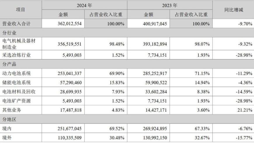 308kcm二四六玄机免费资料跑马图,家庭条件好的领导一般不会让你吃苦,最新答案解释落实_高级版V4.77
